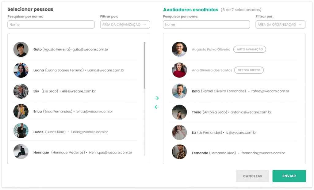 Seleção de avaliadores de avaliação de desempenho.