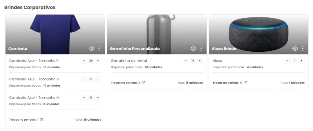 Gestão de estoque para loja de brindes e experiências corporativas na WeCare