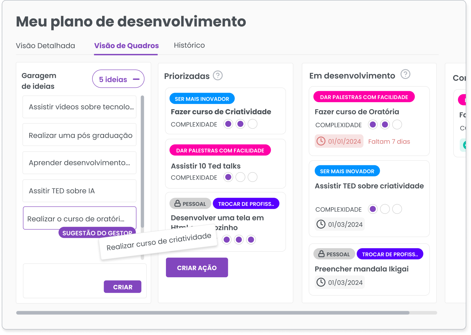 Visão kanban do plano de desenvolvimento individual